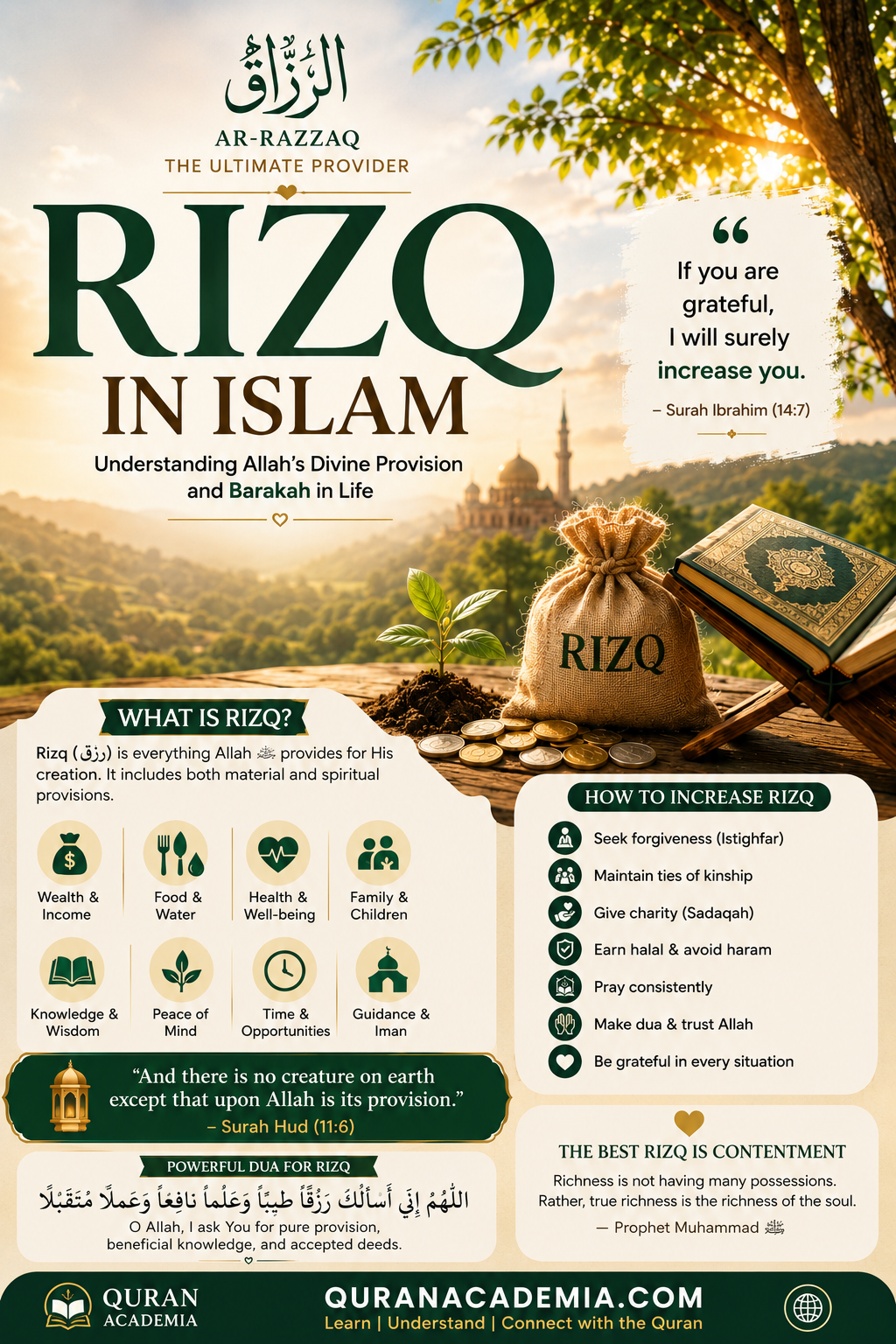 The Rizq Box Rizq in Islam: Understanding Allah’s Divine Provision and Barakah ...